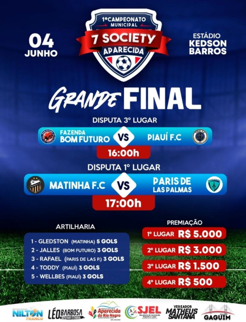 Futebol/Santo Antão Norte: Jogos da 1ª. jornada do Torneio de Abertura  resultam em empates - Balai